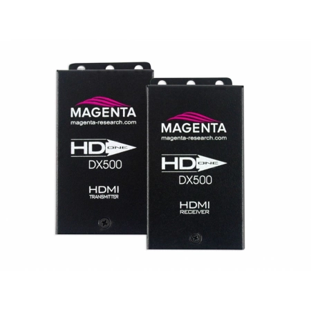 Комплект устройств для передачи HDMI TVOne 2211114-02